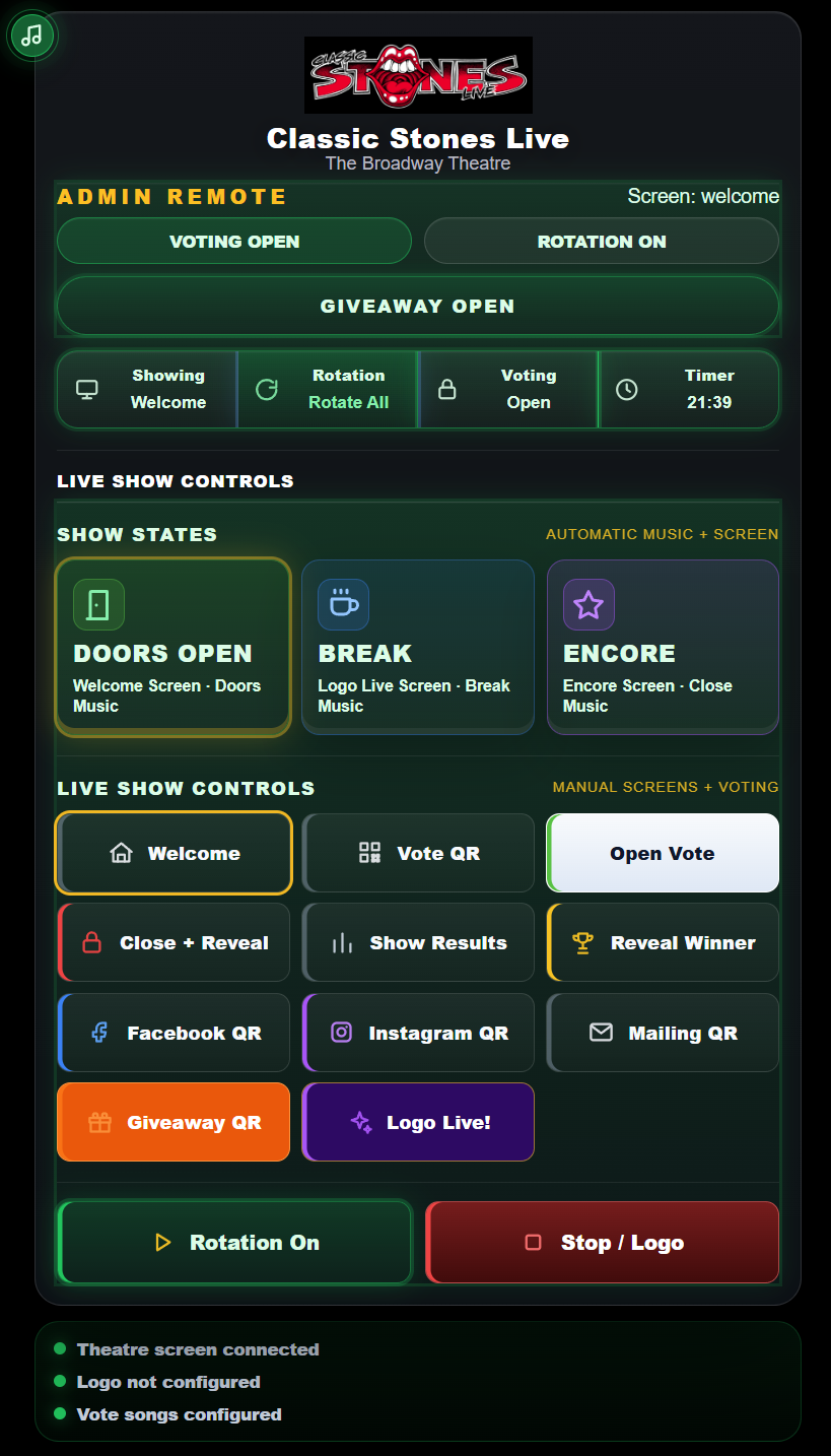 ShowScreen Live admin console controlling voting, rotation, giveaway, screens, and music